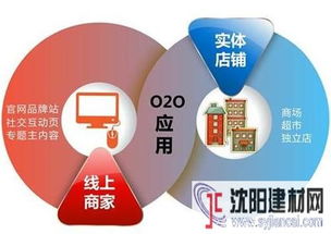 互聯網信息服務驅動下的中國消費新變局